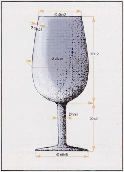 Come scegliere il tipo corretto di calice da vino?